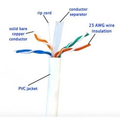 500 ft. Beige CAT6 UTP Solid Network Cable Kit with RJ45 Connectors and Crimping Tool by Micro Connectors, Inc -Revo Shop micro connectors inc data cables tr4 538 kit 4f 1000