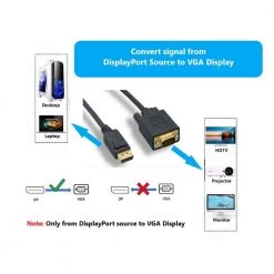 Revo Shop -Revo Shop micro connectors inc hdmi cables dp vga 3 c3 1000